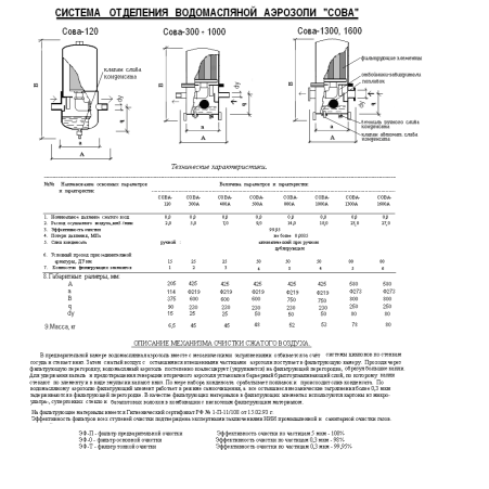 Система отделения водомасляной аэрозоли "СОВА-120"Ду15, 1,6 Мпа, 1Ф